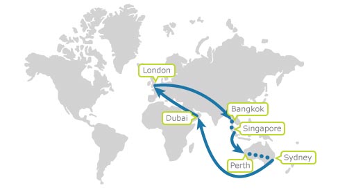 london to asia to australia to dubai to london